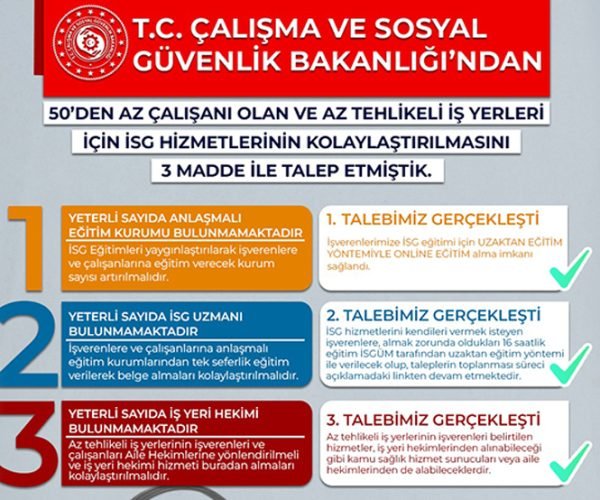 50’NİN ALTINDA ÇALIŞANI OLAN VE AZ TEHLİKELİ İŞ YERLERİ İÇİN İSG HİZMETLERİ